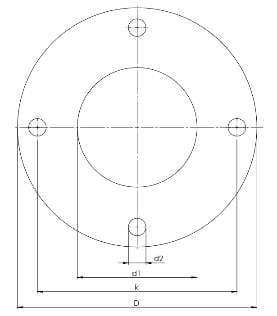 ibc