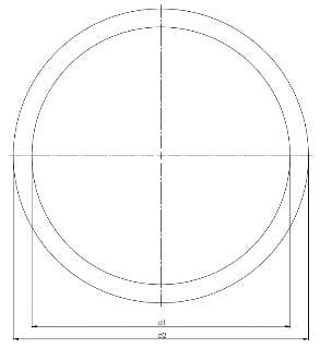 ibc